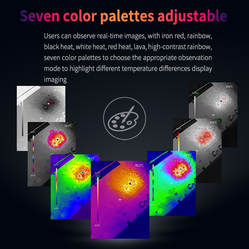 กล้องถ่ายภาพความร้อน UNI-T สำห - Thermal Imaging Camera 256X192 บทวิจารณ์และราคา